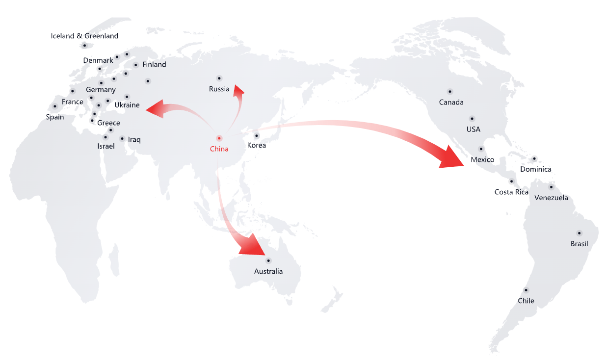 Global Distributor